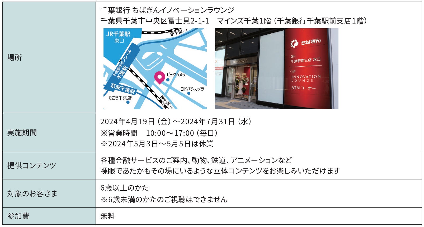 千葉銀行 ちばぎんイノベーションラウンジにおける「大型裸眼立体視ディスプレイ」設置のお知らせ