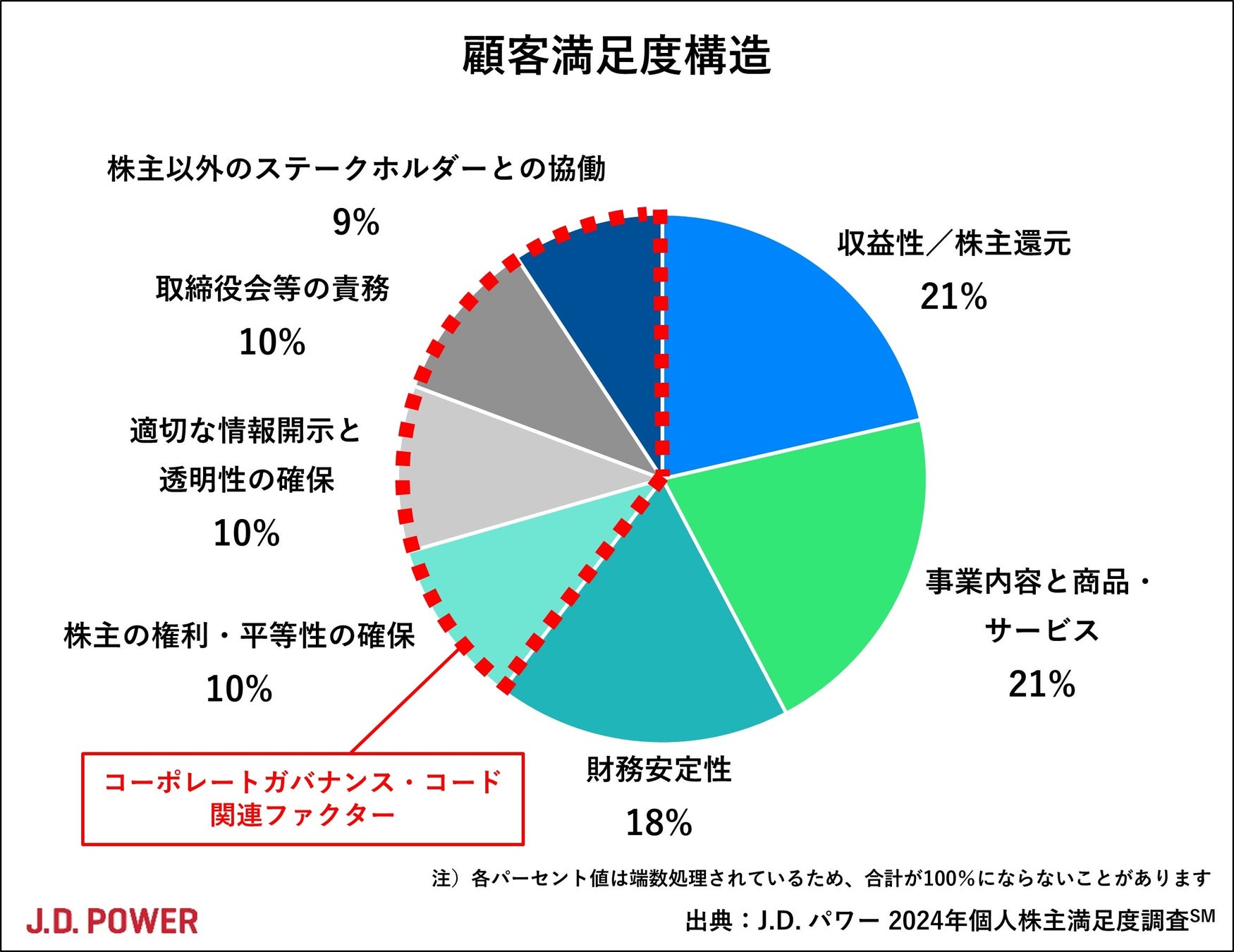 兵庫県姫路市とのがん検診等受診率向上推進協定の締結について