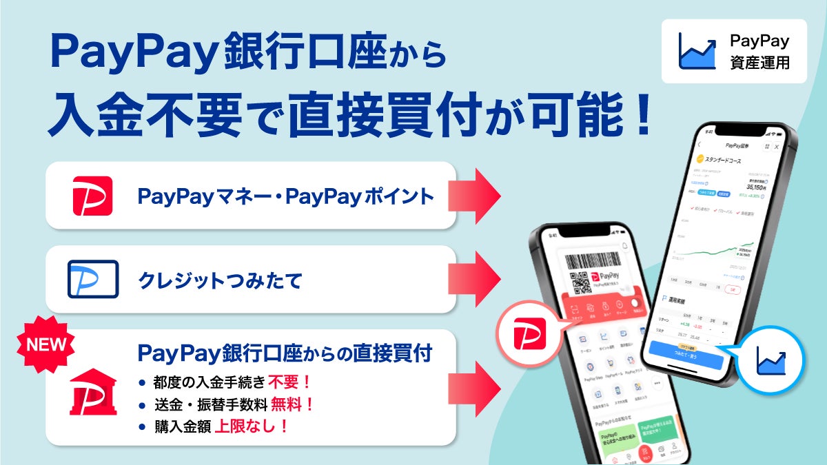 「PayPay資産運用」でPayPay銀行口座からの買付を提供開始