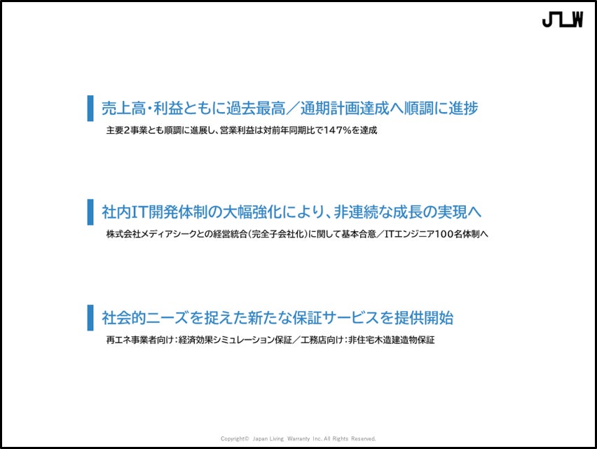 日本リビング保証、2024年6月期　第3四半期決算を発表