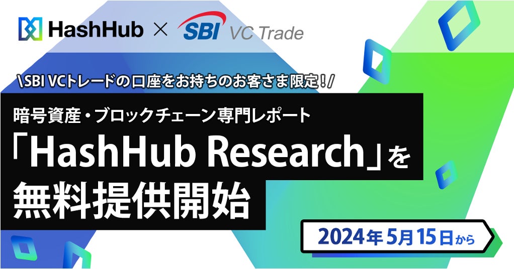 金融・資産形成情報メディア「MINKABU（みんかぶ）」、AIを活用した決算短信要約機能のβ版をリリース