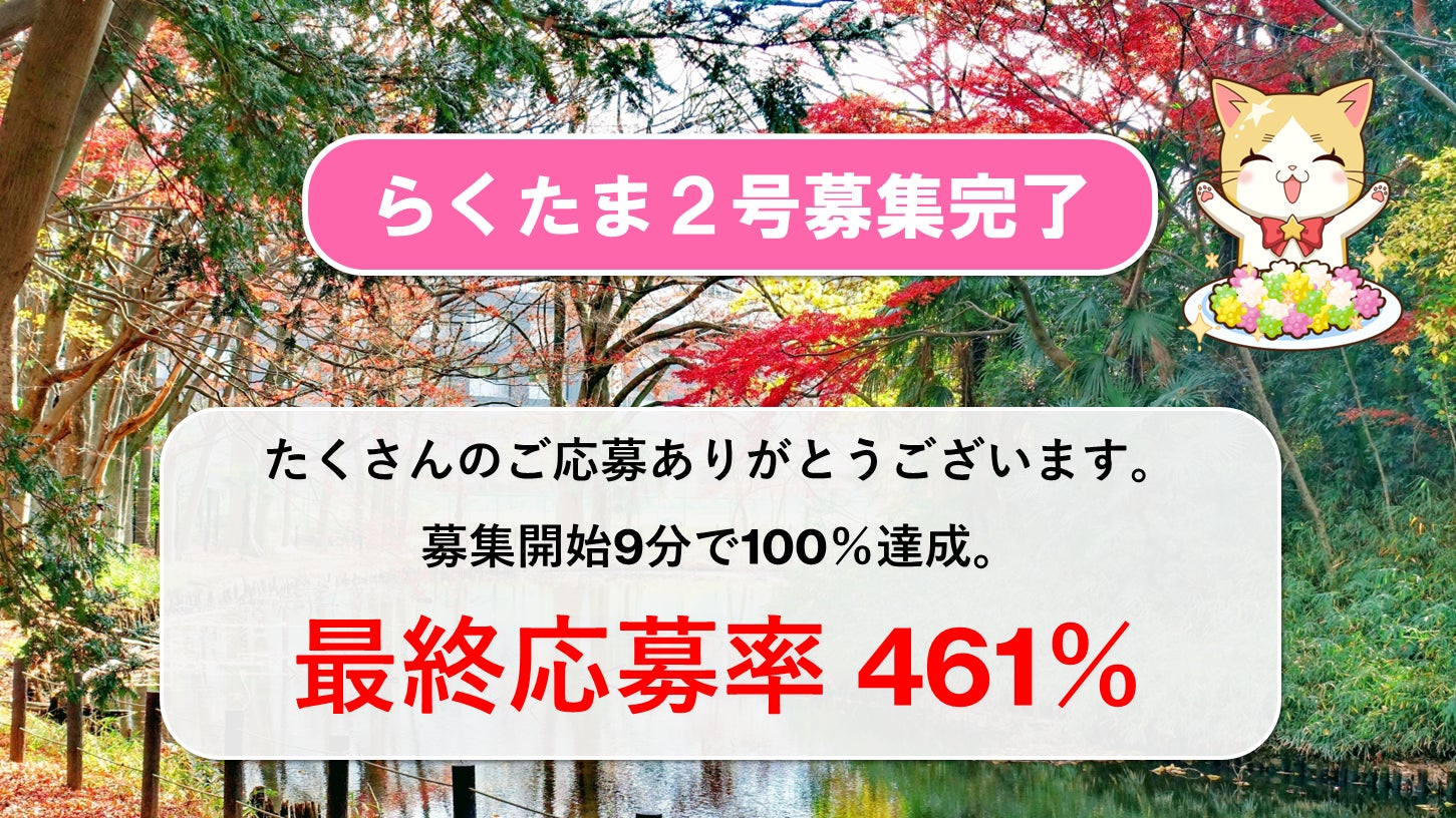 不動産クラウドファンディング『らくたま2号』は募集開始9分で応募率100％達成。最終応募率461％で募集完了。5月20日に3号（門前仲町）、6月7日に4号（横浜市②）の募集情報を公開予定。