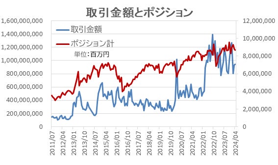 ＜関西・中国・四国＞8月31日まで！保険見直し本舗で保険相談された方全員に阪神タイガースオリジナルグッズをプレゼント