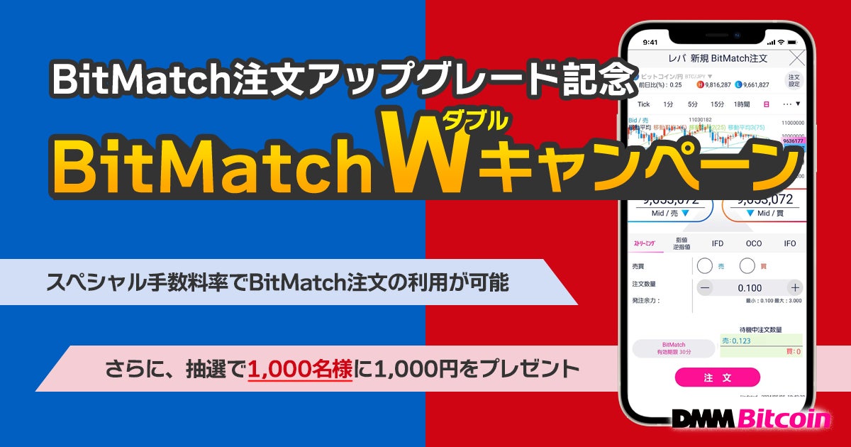 損保ジャパン戦略子会社「Mysurance」累計契約件数１００万件突破