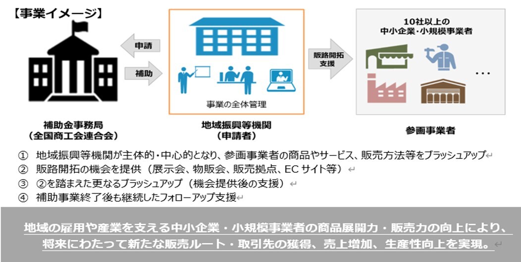 山梨市と「シティプロモーションに関する連携協定」を締結しました