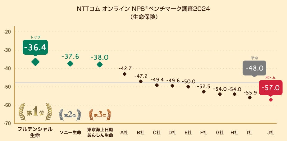 【外為どっとコム】大橋ひろこ氏が解説！『ひろこ先生から楽しく学べるCFD！初心者のためのCFD教室』5月31日（金）12時00分よりオンラインセミナー開講