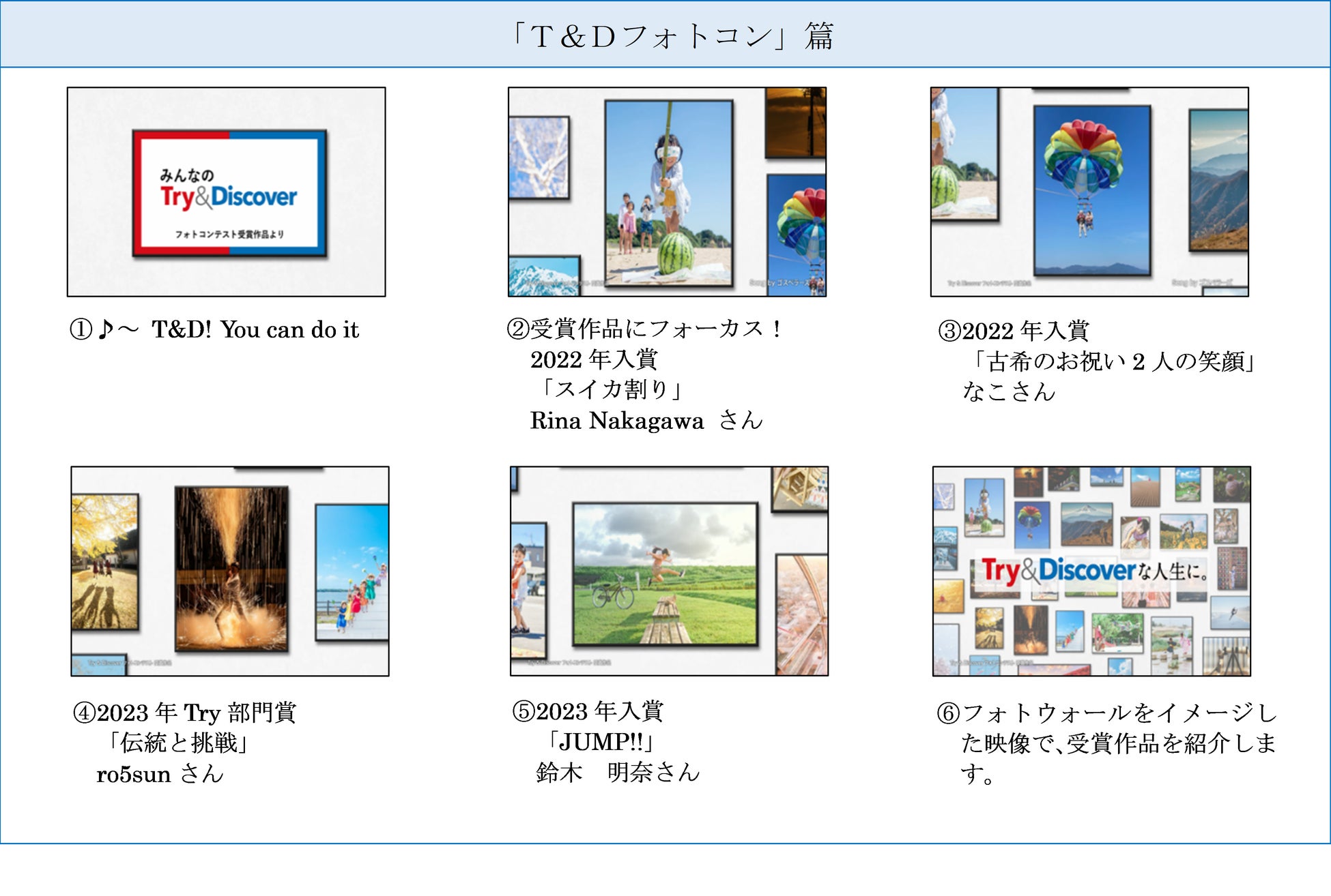 ＜設立20周年記念事業＞Ｔ＆Ｄ保険グループ新ＣＭ「Ｔ＆Ｄフォトコン」篇を放映開始