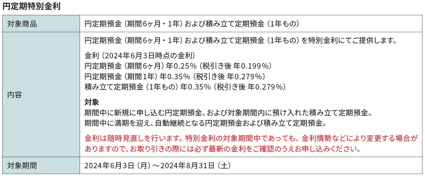 円安、物価高、老後資金、新NISAなど…お金の悩みが尽きない方へ。初書籍 『お金の悩みがなくなる！ オカネコ家計教室』2024年6月3日（月）発売