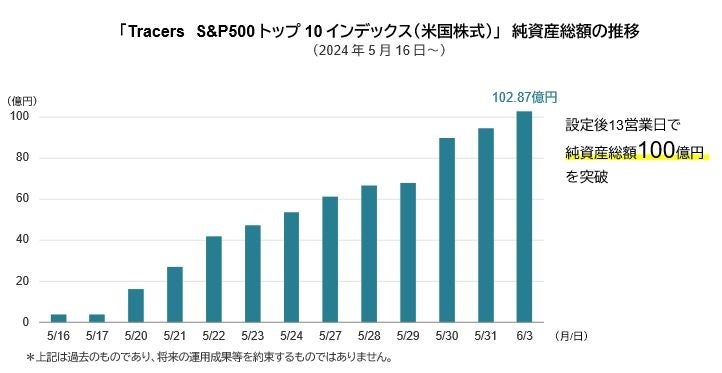 禁煙推進企業コンソーシアム主催「2024年世界禁煙デーイベント」に協賛