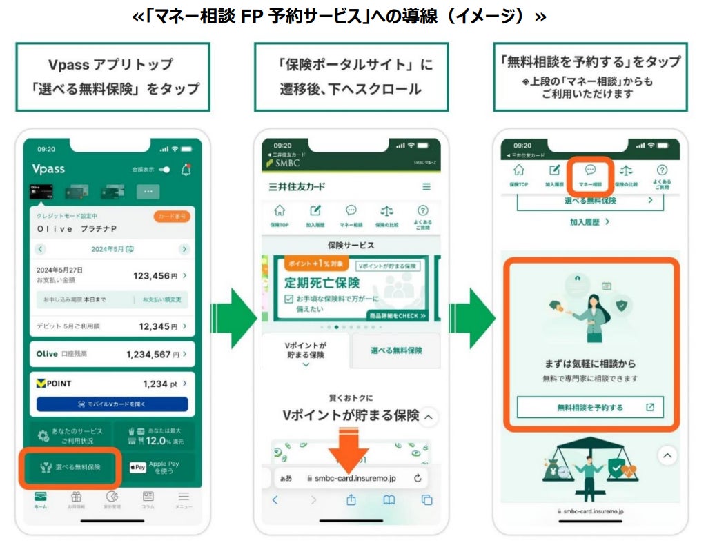 三井住友カード、オンラインでファイナンシャルプランナー（FP）の指名・相談予約ができる 「マネー相談 FP予約サービス」 を開始