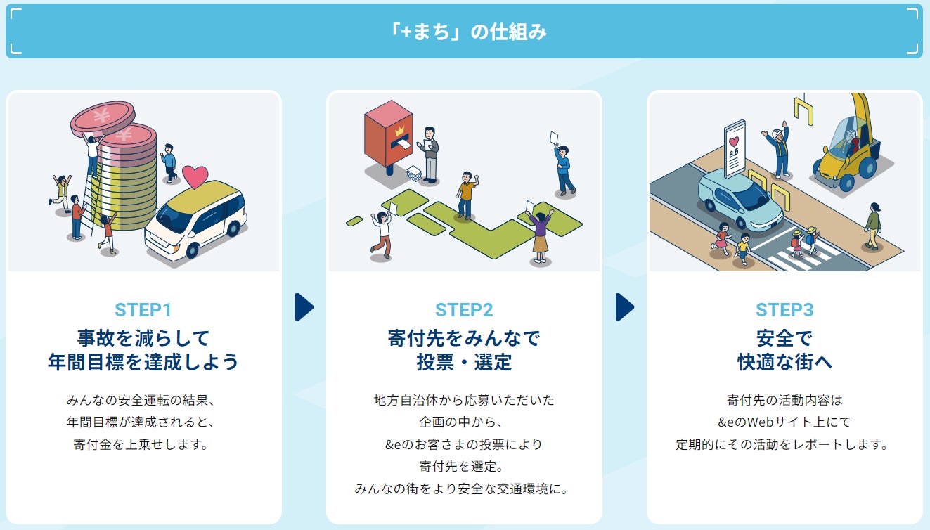 ジャフコの投資先である株式会社アストロスケールホールディングスが東証グロース市場に新規上場