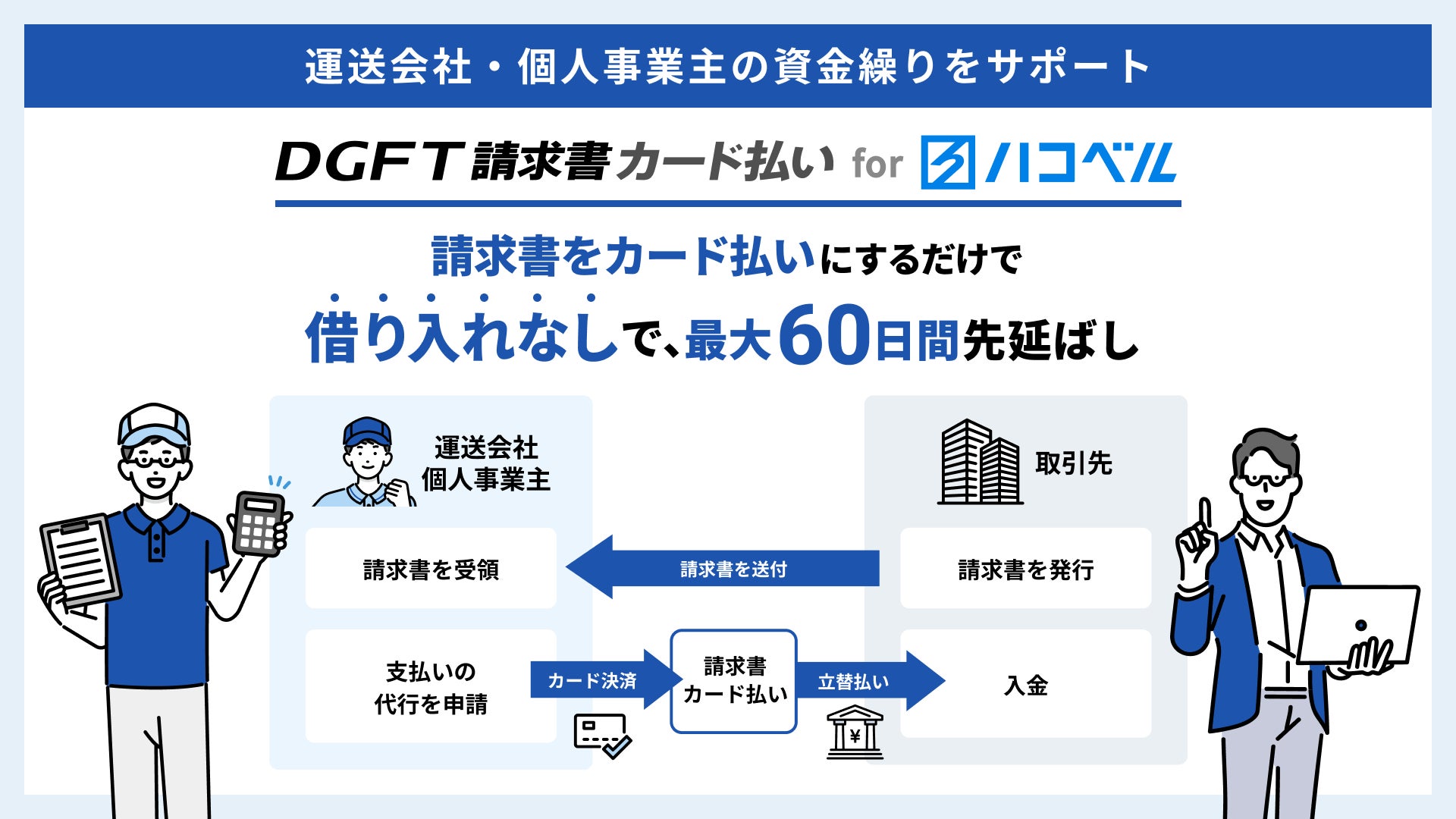 貸金業者の債権譲渡通知が多機能SMS送信サービス「SMAPS」で送付可能に