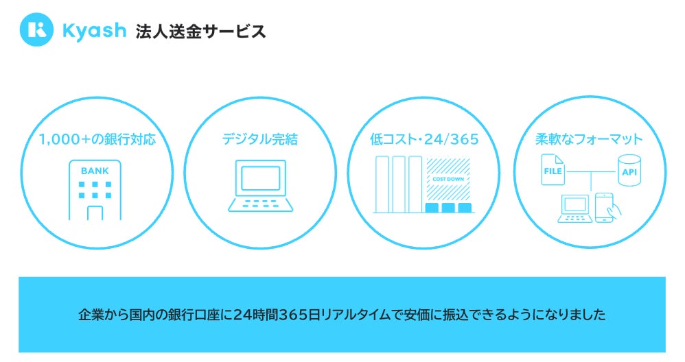 6月15日、東洋学園大学（本郷キャンパス）で遊んで学べるシングルマザー親子向けイベントを開催、参加者を募集