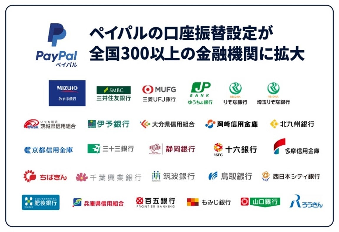 Kyash、「法人送金サービス」で送金件数40万件、送金額20億円を突破〜銀行口座への送金機能も正式リリース〜