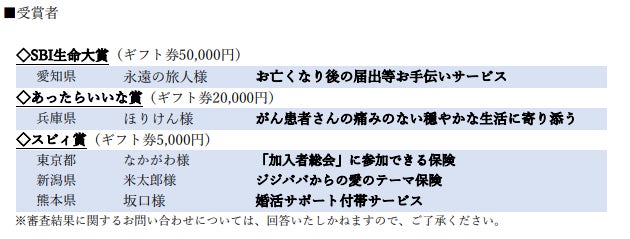 SBI生命大賞は「お亡くなり後の届出等お手伝いサービス」～第10回「ご提案募集コーナー」受賞者発表～