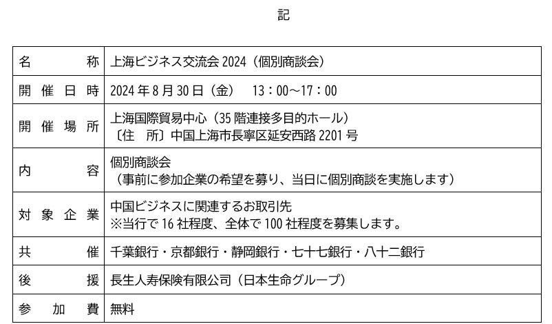 「上海ビジネス交流会2024（個別商談会）」の開催について