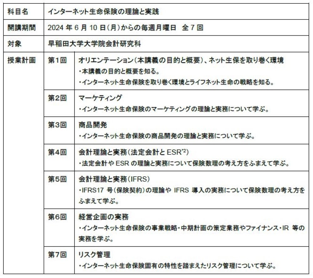 ライフネット生命　早稲田大学における提携講座開講のお知らせ