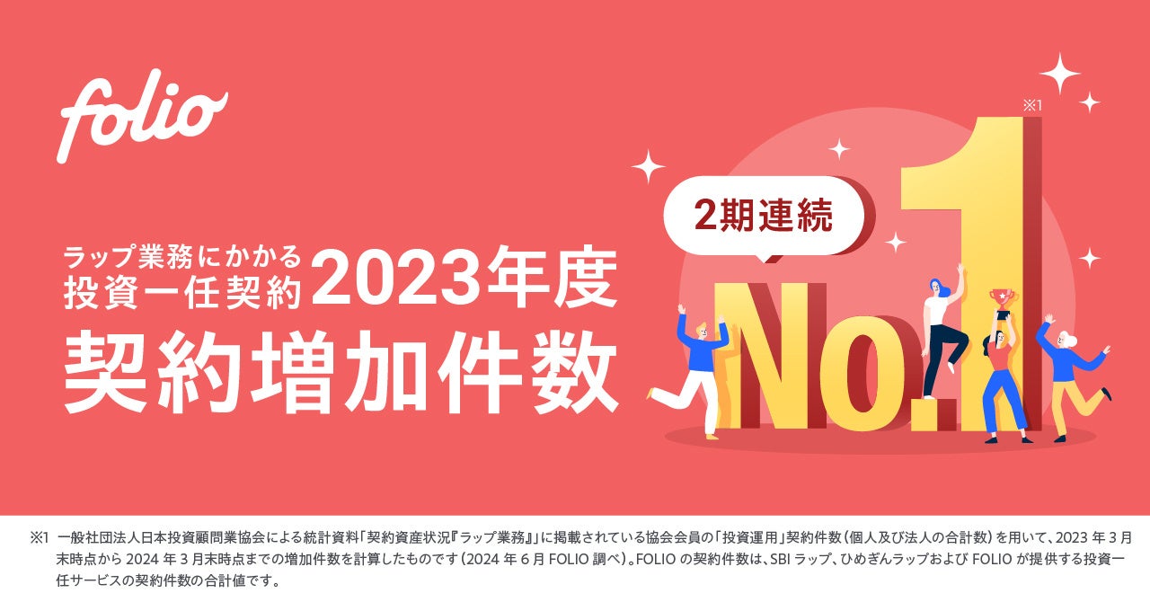 新生フィナンシャル株式会社が展開するカードローン「レイク」が、「YouTube Works Awards Japan 2024」にて「Best Brand Lift」部門ファイナリストに選出