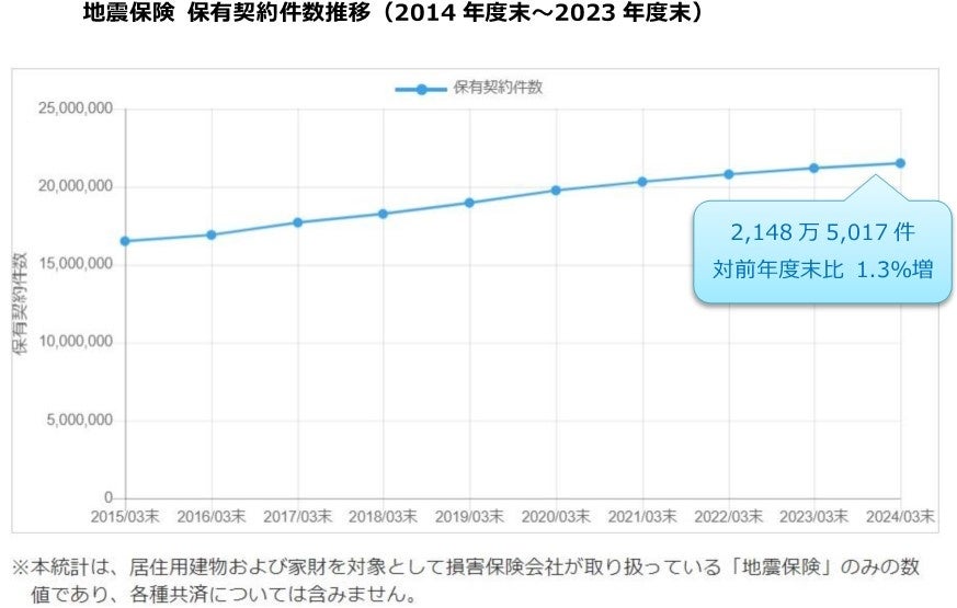 親子で学ぶ キッズマネーセミナー「はたらくってな～に？」
6月29日(土) 福岡市内で無料セミナー開催！