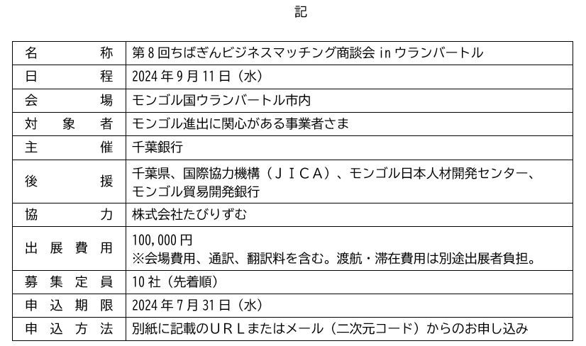 アトラスト・ヘルス株式会社への出資について