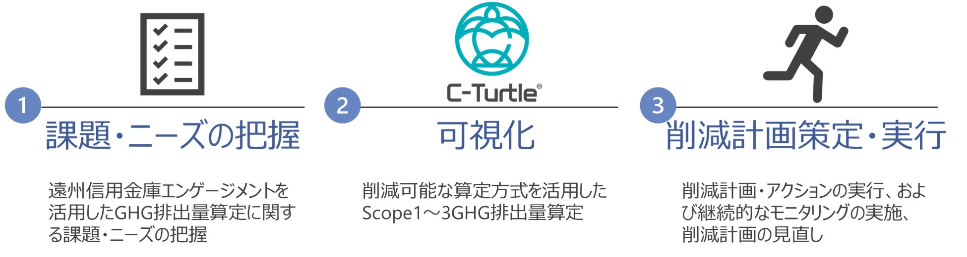 【高島屋】株式会社高島屋によるヴァスト・キュルチュール株式会社の株式取得について