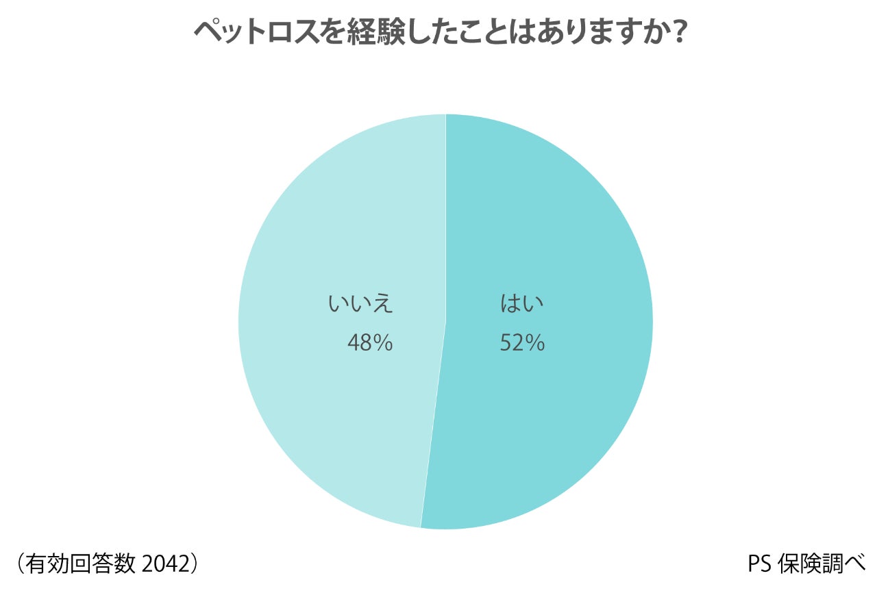 「夏の特別金利！定期預金キャンペーン！」実施について