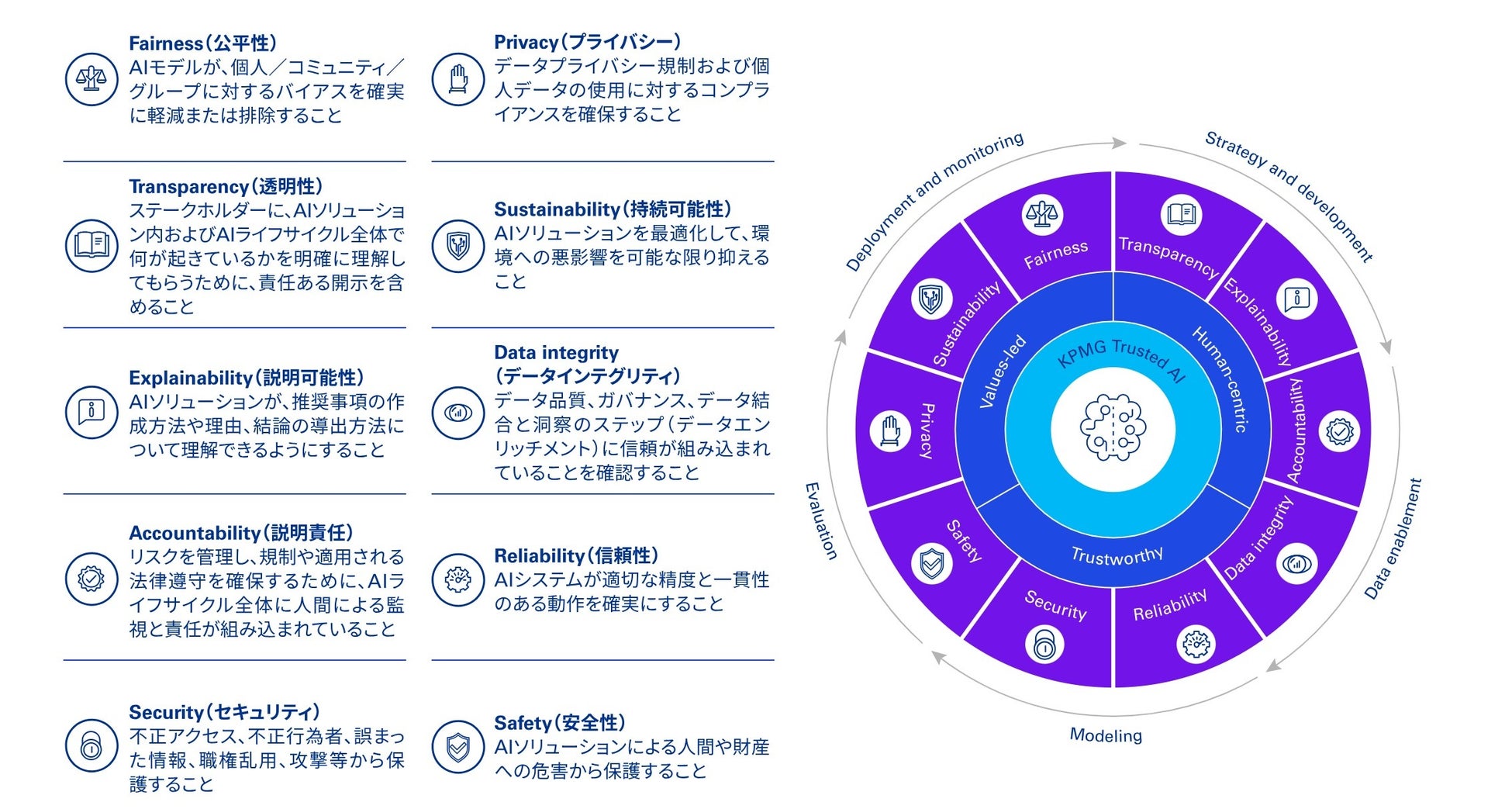 感謝の気持ちを込めて！Habittoが1周年記念イベントを開催