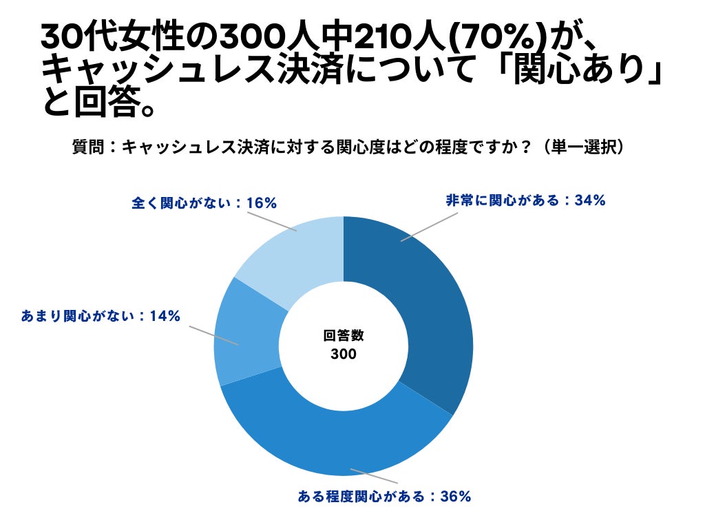 [共同リリース] ＳＣＳＫとトレードワークスが資本業務提携を締結