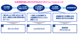 三菱UFJニコス、大阪でVisaカード会員向け“Visaのタッチ決済キャンペーン”第2弾　対象飲食店での利用で累計利用金額の最大45％をもれなくキャッシュバック！