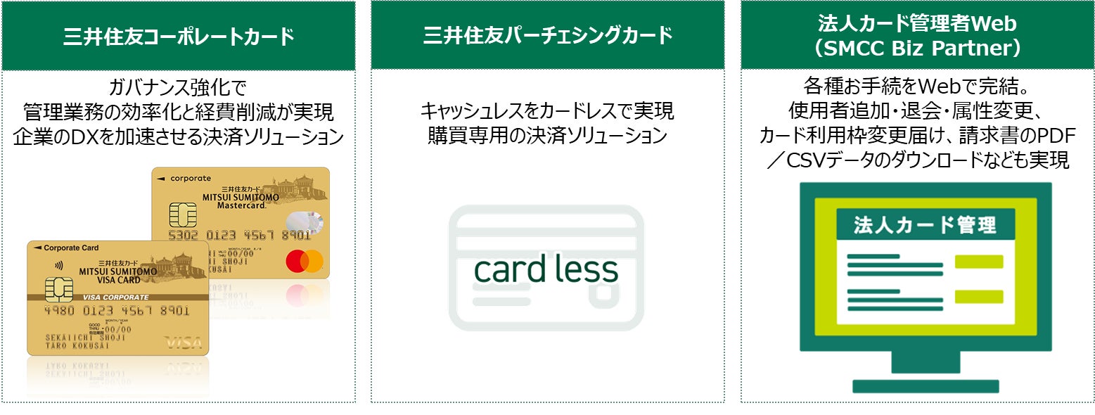 株式会社hokan、LLM搭載機能「hokan AI」開発着手ならびに特設サイトオープンのお知らせ