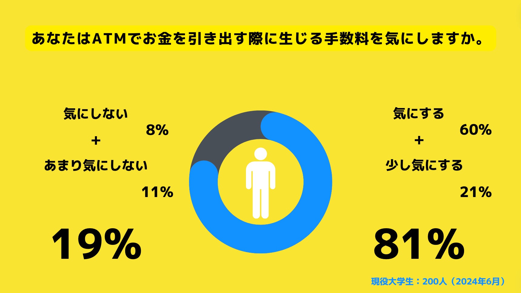 『みんなの年金』85号ファンド　2024年6月24日（月）12:30より抽選型にて募集開始