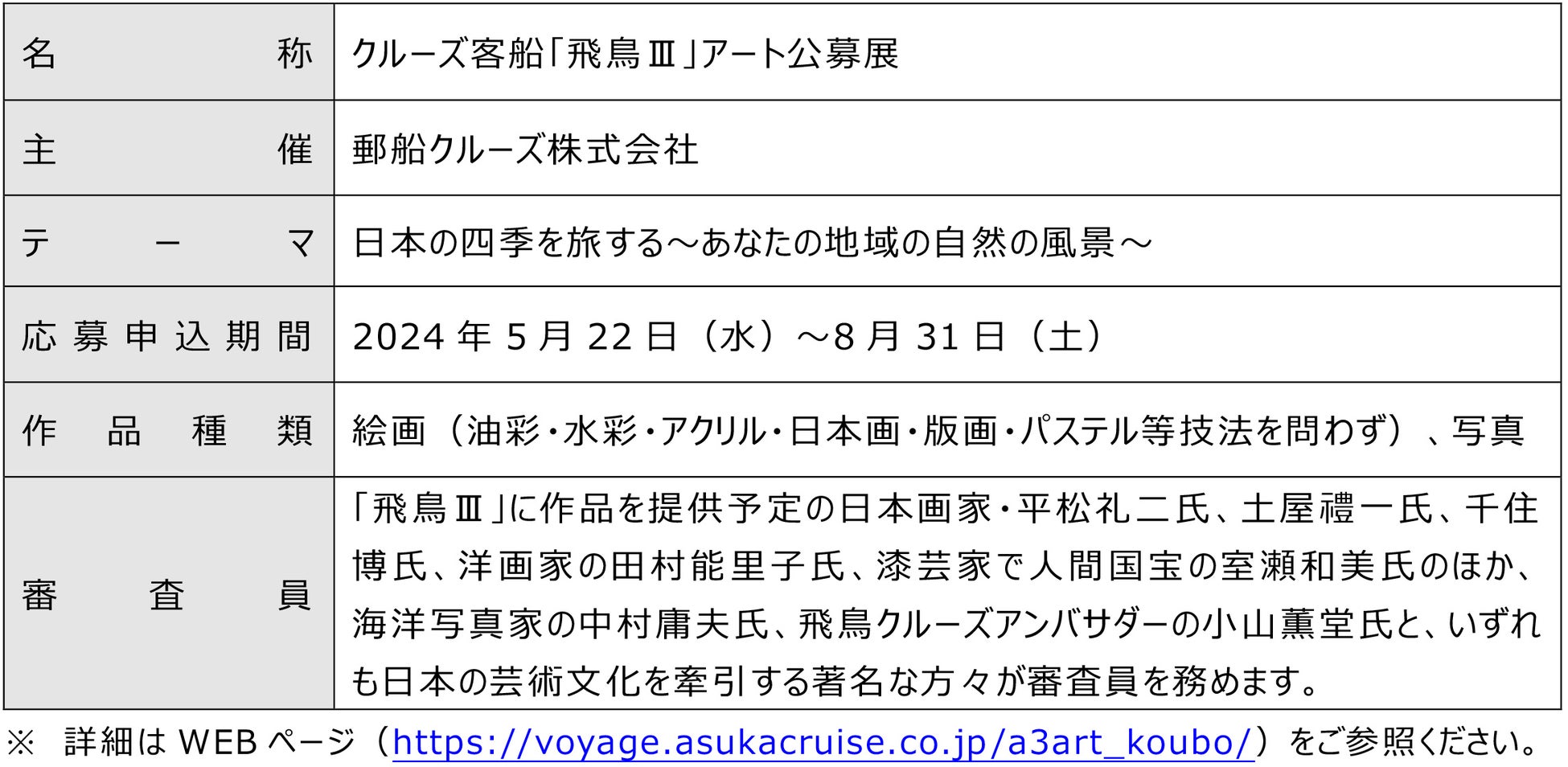 第一生命NEOBANK、よりメインバンクとして使いやすく給与受取やデビットを含めたポイントプログラムを改定