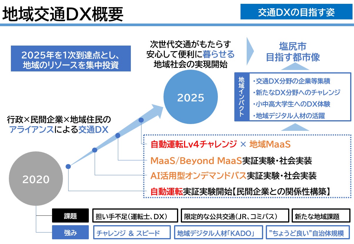 「デジタル現金払い！Jamm」ユーザーへの1％値引きを提供