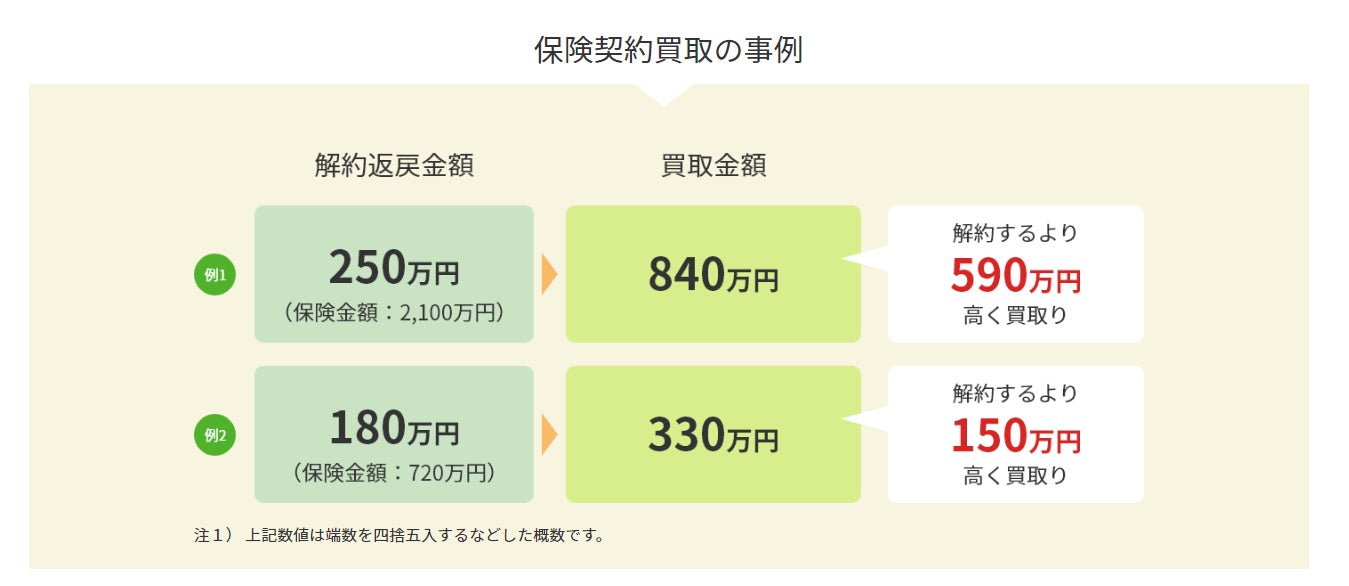 J.D. パワー“個人資産運用顧客満足度「スマホ専業証券 部門」”3年連続1位受賞のお知らせ