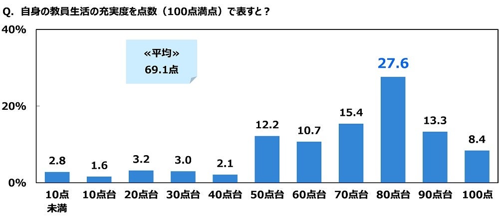 紙幣の刷新、企業の35.1％が日本経済に「プラスの影響」　「特需」「肖像人物ゆかりの地・企業の活性化」に期待、「費用負担の増加」55％