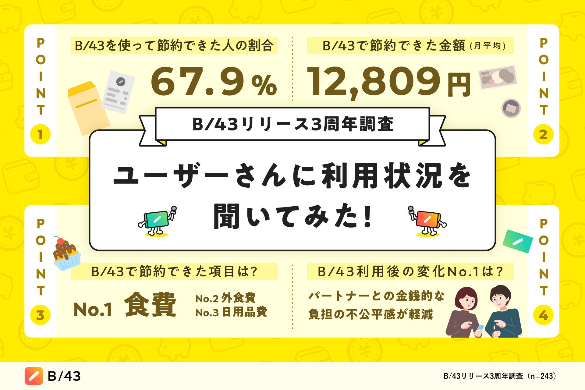 「口座開設とご入金でもれなく現金プレゼント」キャンペーン実施のお知らせ