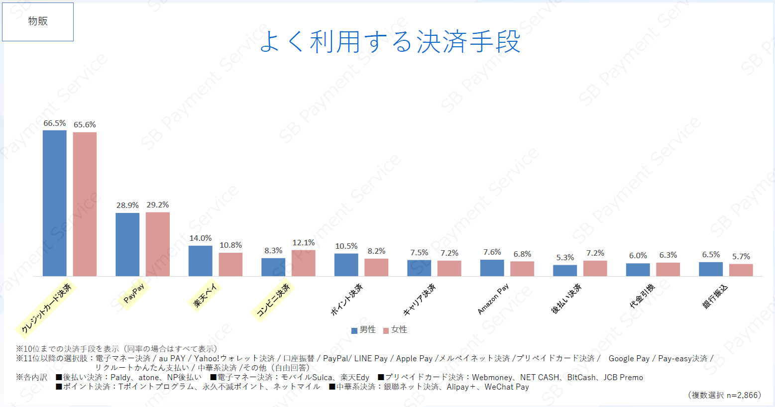 SYN Group株式会社が「マネーペディア株式会社」へ社名変更