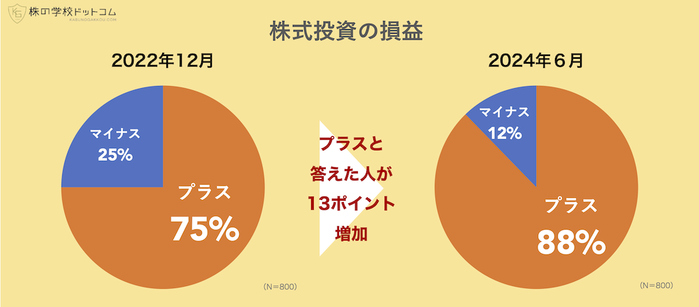 ＮＩＳＡを活用した資産運用学ぶ　メトロポリターナマネーセミナー　９月開催