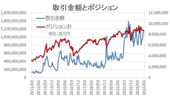 大阪・関西万博未来社会ショーケース事業「グリーン万博」