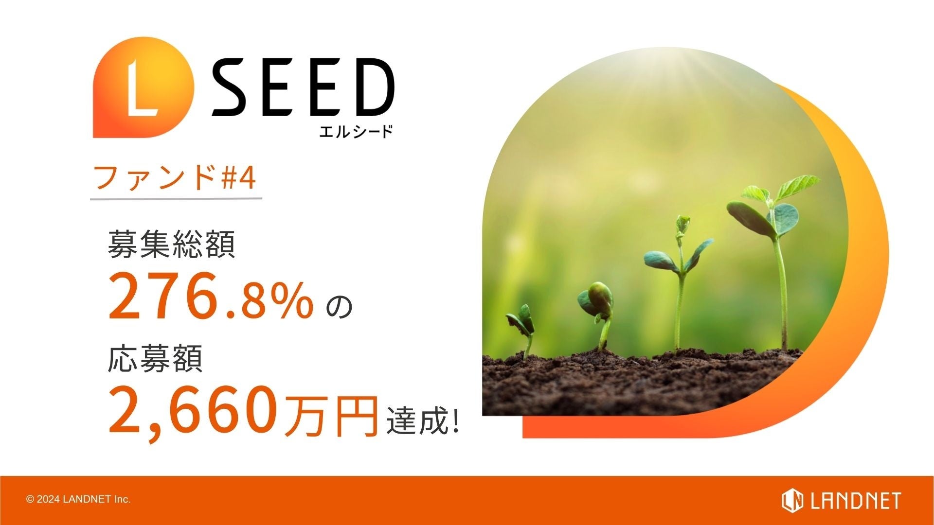 第２００回 景気動向調査 定例調査（４～６月期）