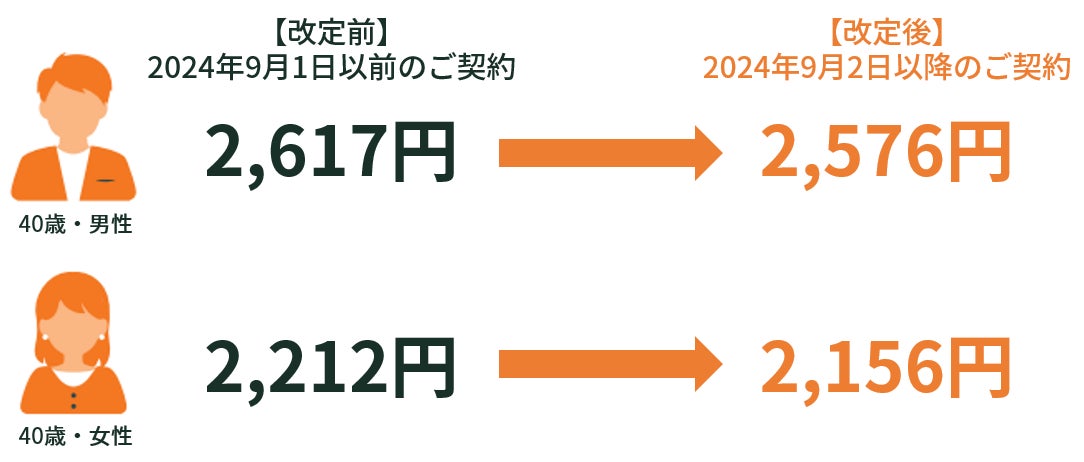 NEXYZ.（ネクシーズ）がアルプス中央信用金庫と脱炭素支援で業務提携　全国80社に拡大し地元企業の設備導入とCO₂排出削減を支援