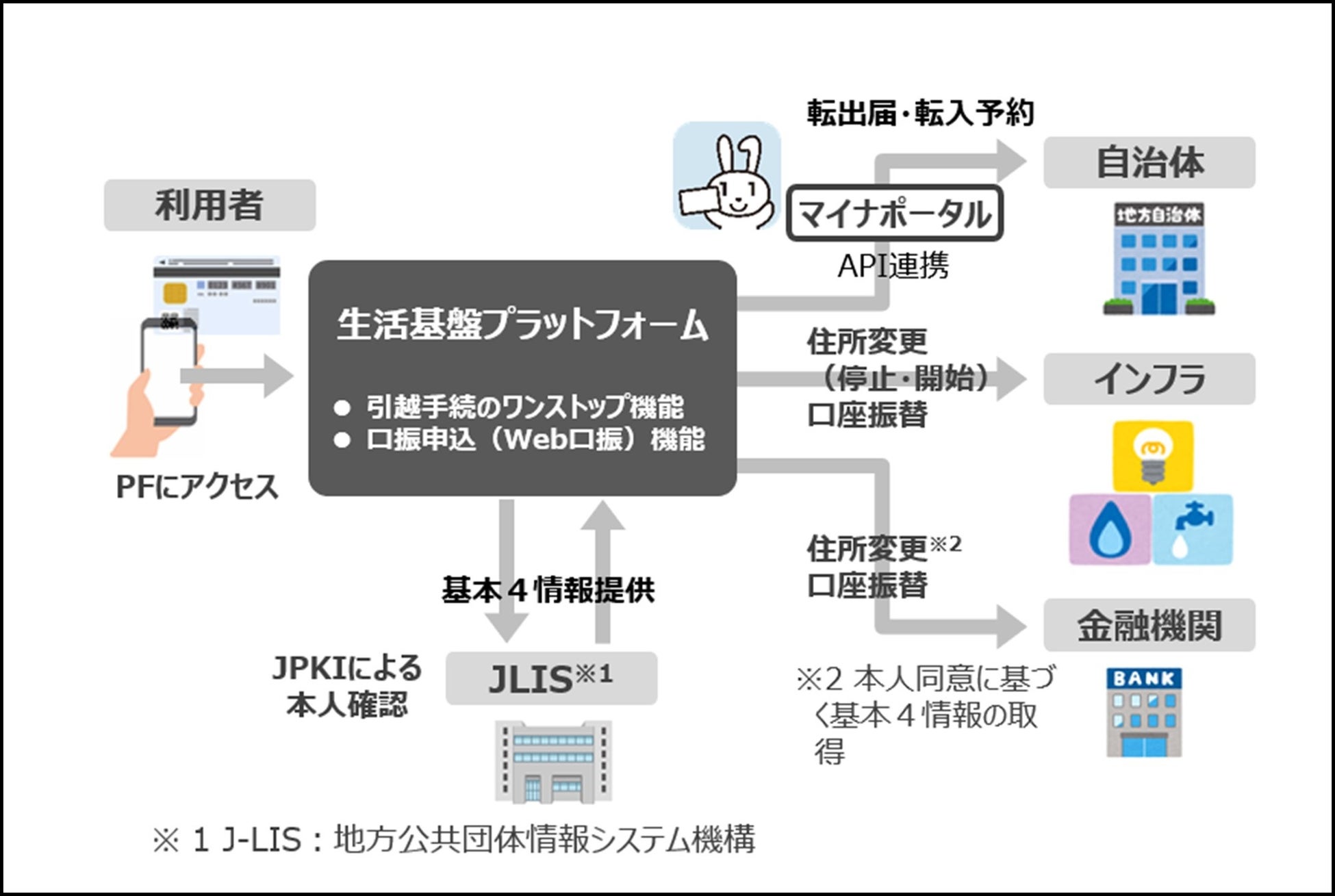 みずほリースとみずほ銀行との間での初の「サステナビリティ・リンク・ローン」契約締結について