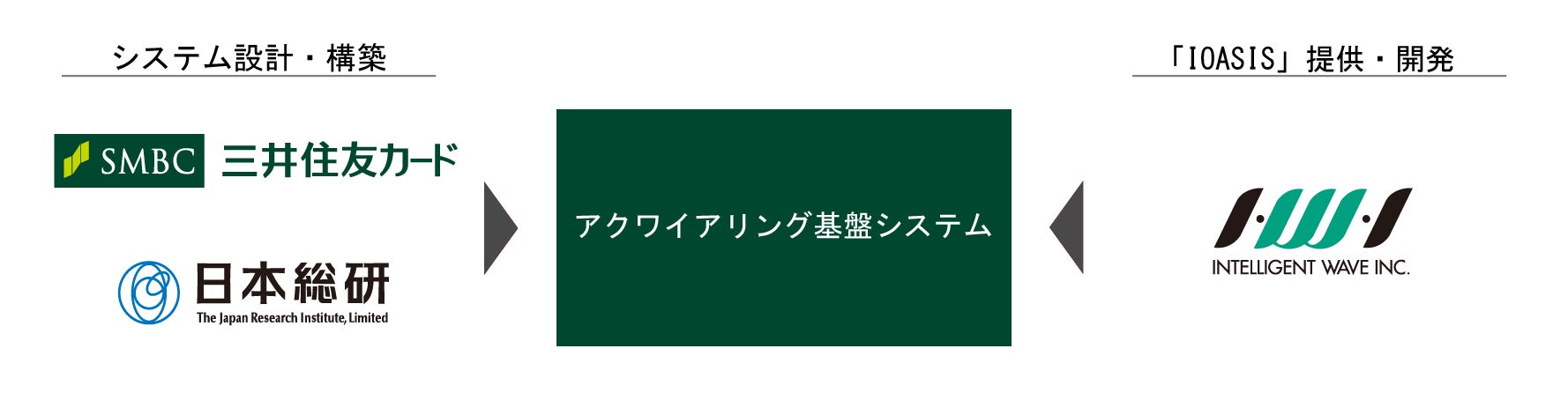 「副業EXPO2024」2024年9月14日（土）開催のお知らせ