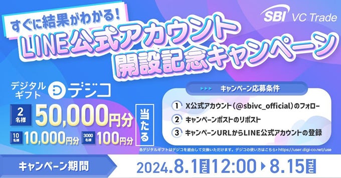 リバースモーゲージの保証残高200億円突破のお知らせ