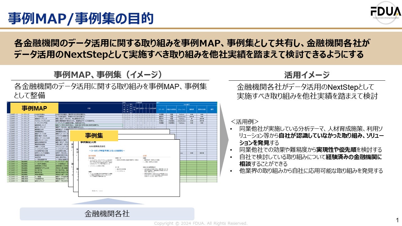 「楽天カードポイントプラス」に「オンワード・クローゼット」が初登場