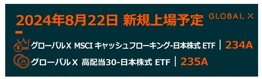 【ココモーラ】即日発行できるクレジットカードに関するアンケート調査を実施