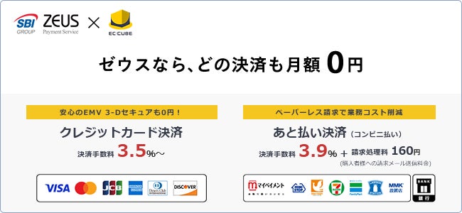 2024年7月のスワップポイント実績のお知らせ