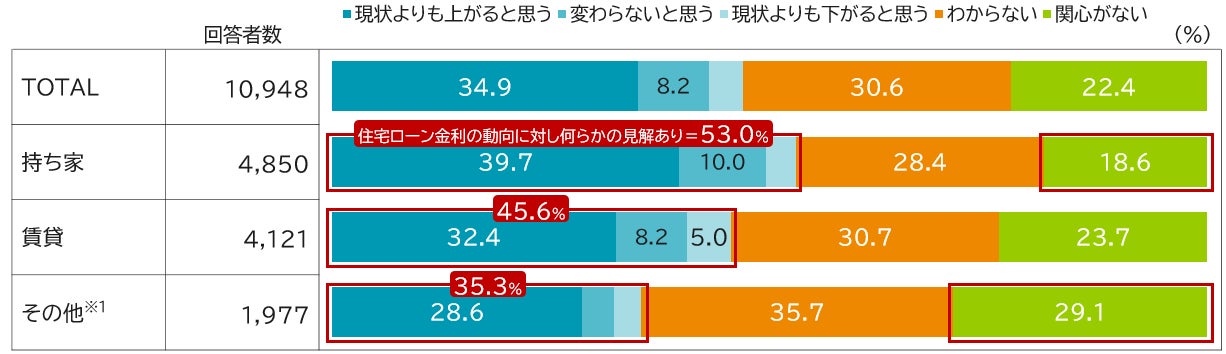 インテグリンを標的とした医薬品開発を行う株式会社抗体医学研究所に出資