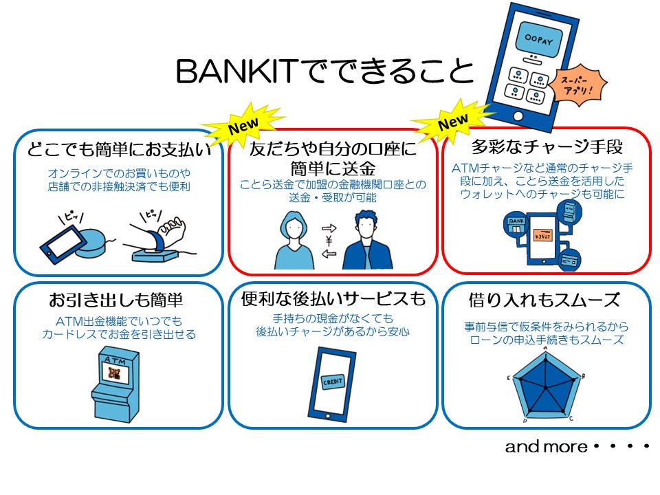 日経CNBCの開局25周年記念イベント、moomoo証券の単独スポンサーで9月16日に開催