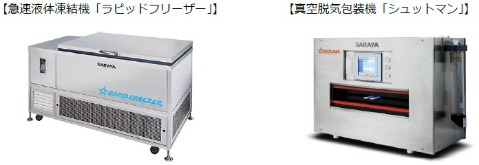 サービス開始から約9ヶ月で応募金額の総額が600億円を突破